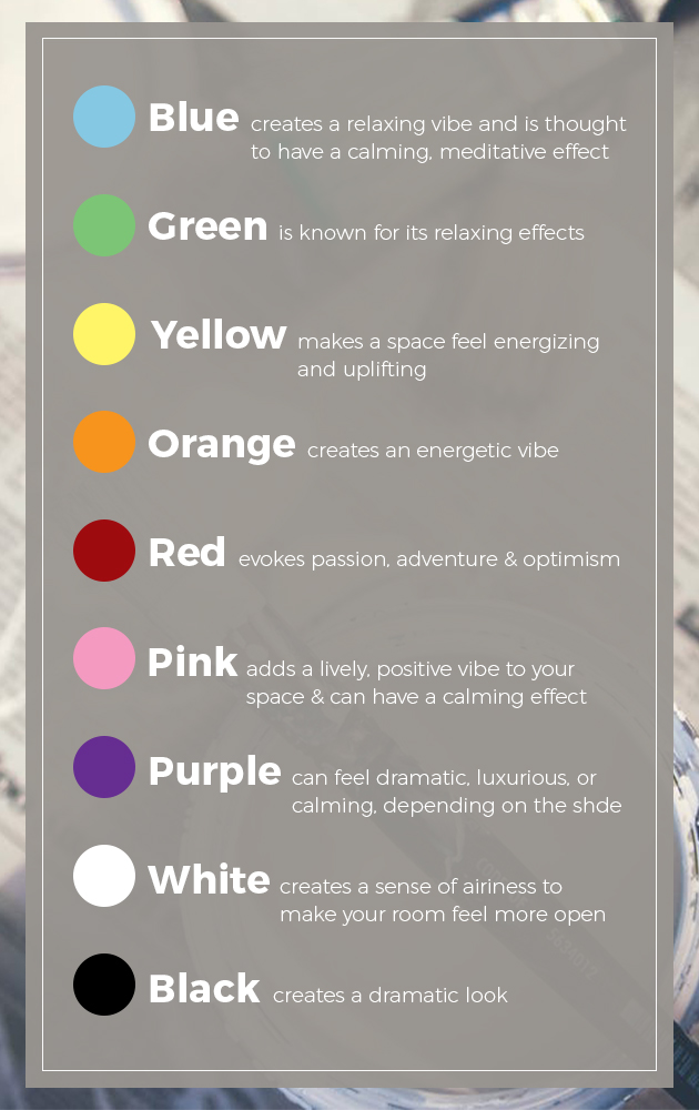 Various paint colors with descriptions of how they impact mood