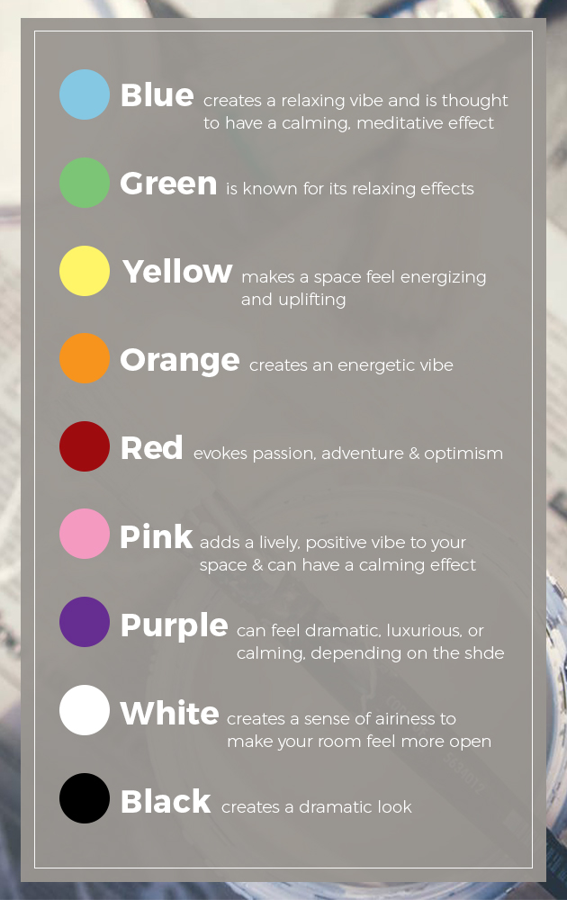 How Paint Colors Affect Mood