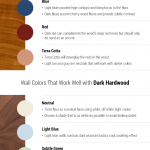 Best hardwood and wall color combinations