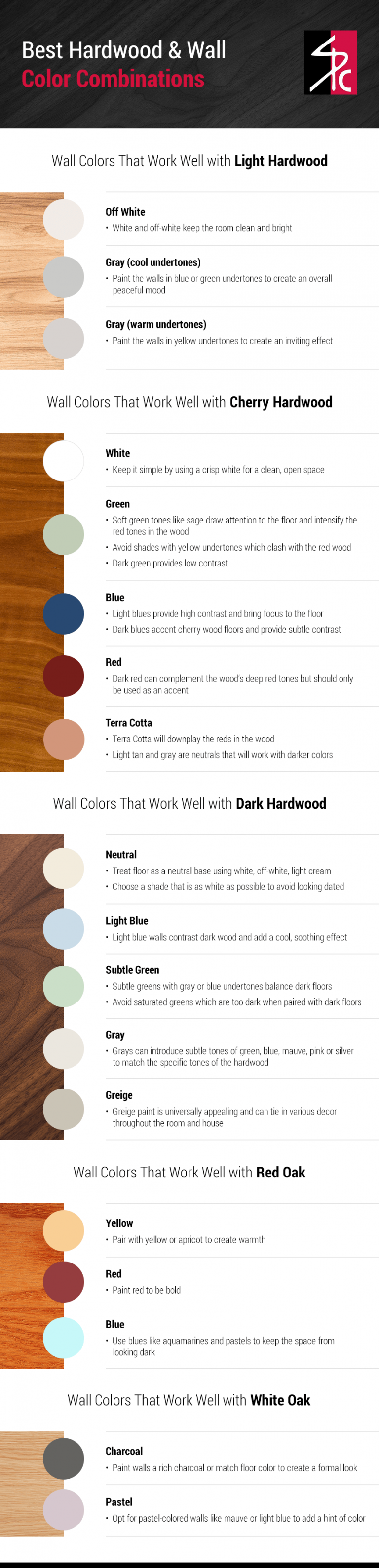 Best Hardwood & Wall Color Combinations | Oak, Cherry & More