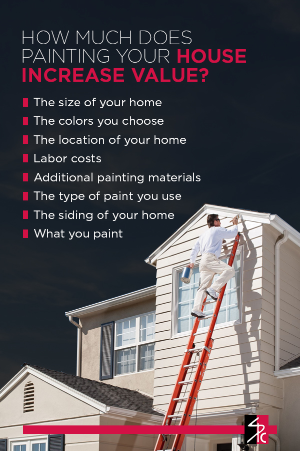 How much does repainting your house increase the value